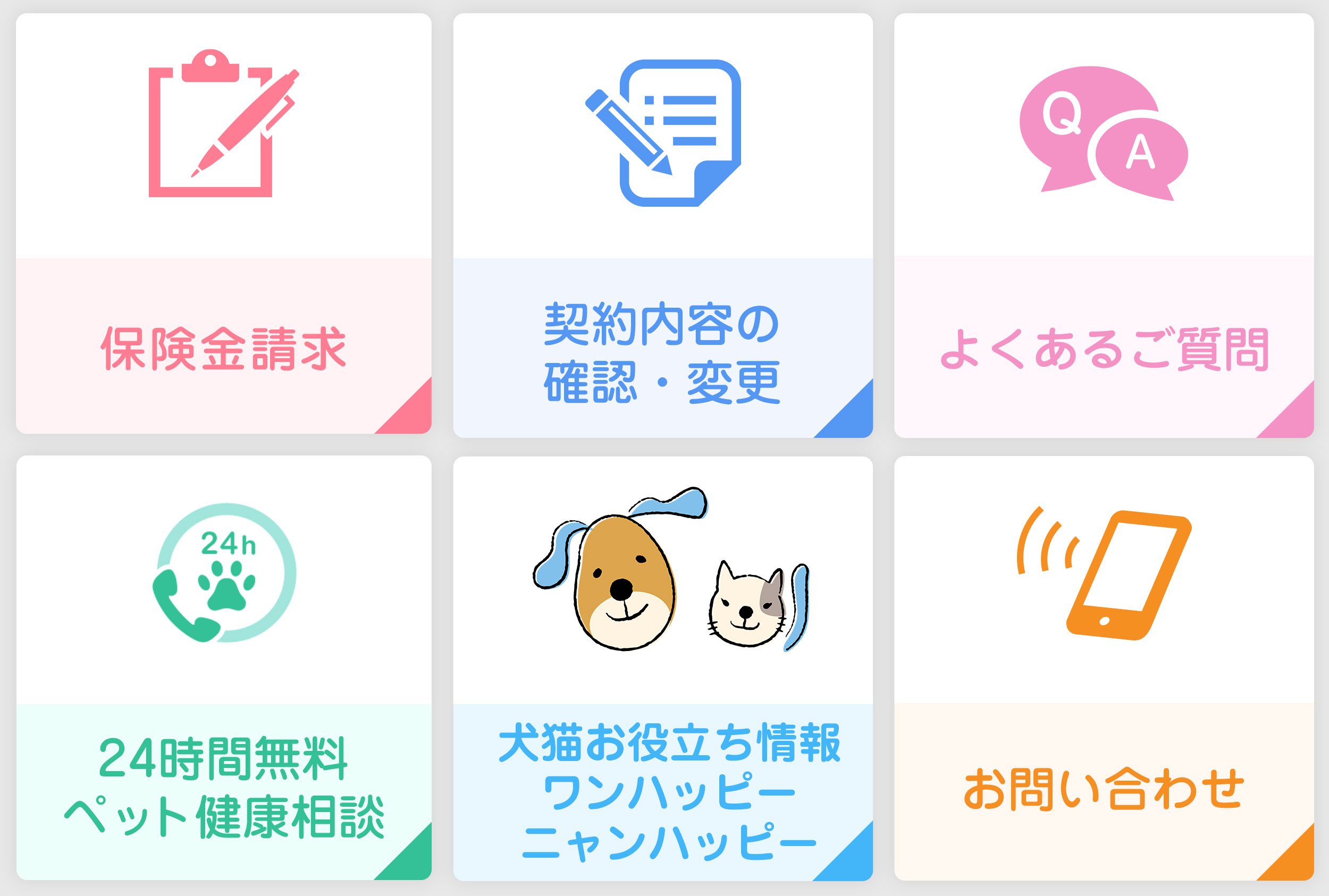 ステップ（１）
