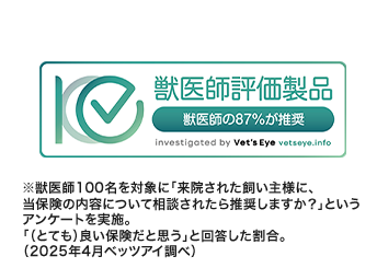 獣医師評価製品 2025年4月ベッツアイ調べ