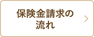 保険金請求の流れ